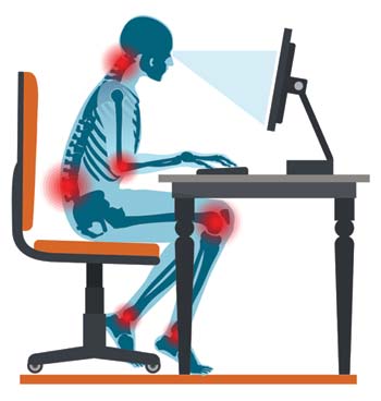 Workplace Ergonomics